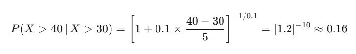 Worked GPD calculation showing the conditional probability of exceeding 40 m/s given that 30 m/s is exceeded equals about 0.16