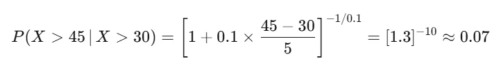 Worked GPD calculation showing the conditional probability of exceeding 45 m/s given that 30 m/s is exceeded equals about 0.07