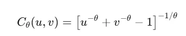 Clayton copula formula with dependence parameter theta