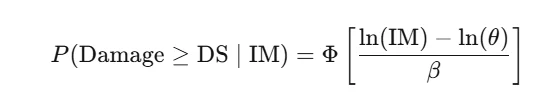 Lognormal fragility formula giving damage probability as the standard normal CDF of the log intensity minus log median capacity divided by dispersion beta