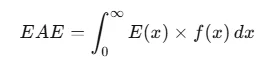 Expected Annual Exposure formula as the integral of the exposure function times the hazard probability density