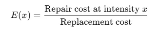 Damage function formula defining the exposure response as repair cost at a given intensity divided by replacement cost