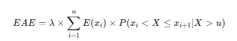 Discrete peaks-over-threshold EAE formula multiplying the annual exceedance rate lambda by the sum over bins of exposure times conditional bin probability