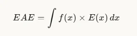 Formula defining expected annual exposure EAE as the integral of the hazard PDF f of x times the exposure response E of x