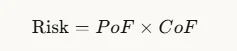 CNAIM formula stating risk equals probability of failure times consequence of failure